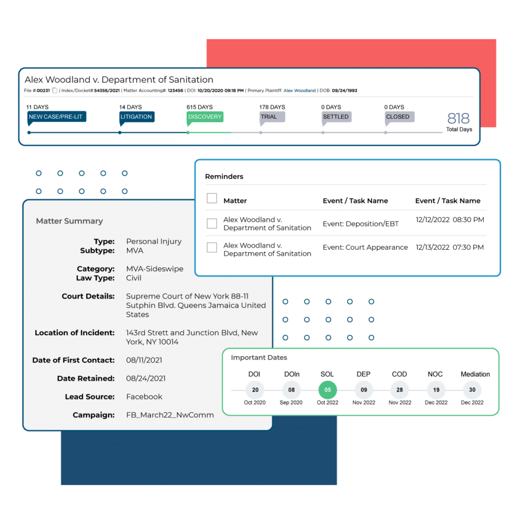 Best Case Management Software For Personal Injury Firms In 2024   Control MVA Cases With The Matter Manager 1200x1200 Op 2 1 1024x1024 